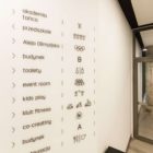 Oznakowanie budynku, identyfikacja wizualna